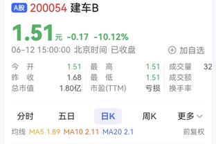 老当益壮！吉鲁本赛季10球6助，进球、助攻皆为米兰队内最多